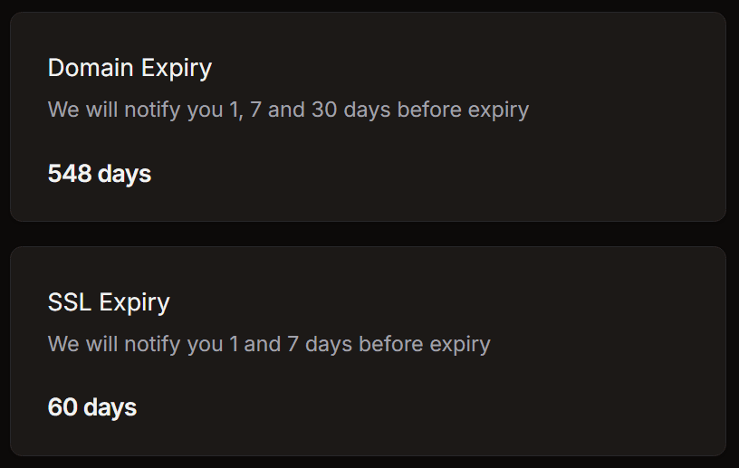 SSL and Domain Monitoring
